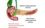 Диета при воспаленной поджелудочной железе