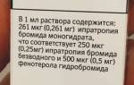 Беродуал состав гормональный препарат