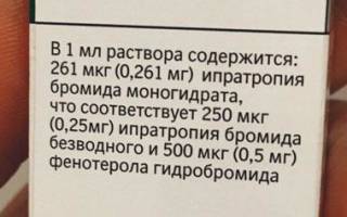 Беродуал состав гормональный препарат